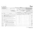 WHIRLPOOL AWM 6082 Quick Start WHIRLPOOL AWM 6082 Quick Start