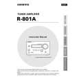 ONKYO R801A Owners Manual ONKYO R801A Owners Manual