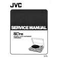 JVC QL-F6 Service Manual JVC QL-F6 Service Manual