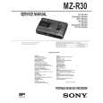 SONY MZR30 Service Manual SONY MZR30 Service Manual