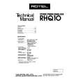 ROTEL RHQ10 Service Manual ROTEL RHQ10 Service Manual