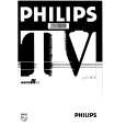 PHILIPS 33PT712B/12 Owners Manual PHILIPS 33PT712B/12 Owners Manual