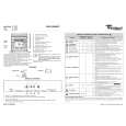 WHIRLPOOL AKZ 646 WH Quick Start WHIRLPOOL AKZ 646 WH Quick Start