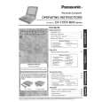 PANASONIC CF17TR42AAM Owners Manual PANASONIC CF17TR42AAM Owners Manual