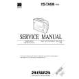 AIWA HS-TX406YH Service Manual AIWA HS-TX406YH Service Manual