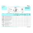 WHIRLPOOL AWA 728 Quick Start WHIRLPOOL AWA 728 Quick Start