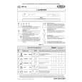 WHIRLPOOL WP 66/2 NB Quick Start WHIRLPOOL WP 66/2 NB Quick Start