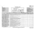 WHIRLPOOL Excellence Zen Quick Start WHIRLPOOL Excellence Zen Quick Start