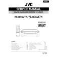 JVC RX-805VLTN Service Manual JVC RX-805VLTN Service Manual
