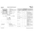 WHIRLPOOL AKZ 223/IX/02 Owners Manual WHIRLPOOL AKZ 223/IX/02 Owners Manual