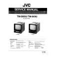 JVC TM-9010 Service Manual JVC TM-9010 Service Manual