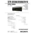 SONY STRDV10 Service Manual SONY STRDV10 Service Manual
