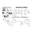 PHILIPS TC30PV2 Owners Manual PHILIPS TC30PV2 Owners Manual