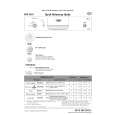 WHIRLPOOL ADP 4525 Quick Start WHIRLPOOL ADP 4525 Quick Start