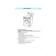IGNIS AWP 074 Owners Manual IGNIS AWP 074 Owners Manual