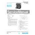 PHILIPS HL3844N Service Manual PHILIPS HL3844N Service Manual