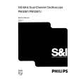 PHILIPS PM3267 Service Manual PHILIPS PM3267 Service Manual