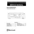 SHERWOOD RVD-6090R Service Manual SHERWOOD RVD-6090R Service Manual