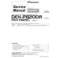 PIONEER DEH-P8250 Service Manual PIONEER DEH-P8250 Service Manual