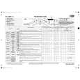 WHIRLPOOL AWM 1111 Quick Start WHIRLPOOL AWM 1111 Quick Start