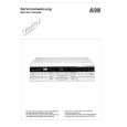SCHNEIDER TRINITY 2 Service Manual SCHNEIDER TRINITY 2 Service Manual