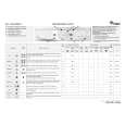 WHIRLPOOL AWM 8085/4 Quick Start WHIRLPOOL AWM 8085/4 Quick Start