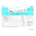 BAUKNECHT WA 4350-NORDIC Quick Start BAUKNECHT WA 4350-NORDIC Quick Start