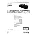 PHILIPS AZ8420 Service Manual PHILIPS AZ8420 Service Manual