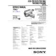 SONY CCDTRV208E Service Manual SONY CCDTRV208E Service Manual