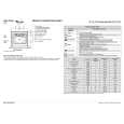 WHIRLPOOL AKP 239/01 IX Quick Start WHIRLPOOL AKP 239/01 IX Quick Start