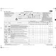 WHIRLPOOL AWO 9361/1 Quick Start WHIRLPOOL AWO 9361/1 Quick Start