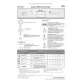 WHIRLPOOL GSI 5519/1 IN Quick Start WHIRLPOOL GSI 5519/1 IN Quick Start