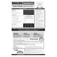 PHILIPS 25TS54C Owners Manual PHILIPS 25TS54C Owners Manual