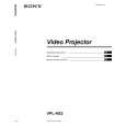 SONY VPLHS2 Owners Manual SONY VPLHS2 Owners Manual