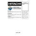 HITACHI CM715ET Service Manual HITACHI CM715ET Service Manual