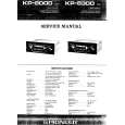PIONEER KP8300 Service Manual PIONEER KP8300 Service Manual