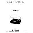 YAMAHA YP-D8 Service Manual YAMAHA YP-D8 Service Manual