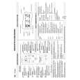 WHIRLPOOL TC 2270 / Aluminium Quick Start WHIRLPOOL TC 2270 / Aluminium Quick Start