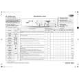 WHIRLPOOL AWO/D 5506 Quick Start WHIRLPOOL AWO/D 5506 Quick Start
