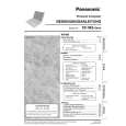 PANASONIC CFW2 Owners Manual PANASONIC CFW2 Owners Manual