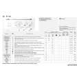 WHIRLPOOL EV 1044 Quick Start WHIRLPOOL EV 1044 Quick Start
