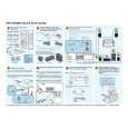 PIONEER HTP-2950DV/KUCXJ Quick Start PIONEER HTP-2950DV/KUCXJ Quick Start