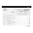 WHIRLPOOL AWM 6025 Quick Start WHIRLPOOL AWM 6025 Quick Start
