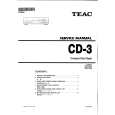 YAMAHA CD-3 Service Manual YAMAHA CD-3 Service Manual