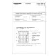 BLAUPUNKT RDM43 LONDON Service Manual BLAUPUNKT RDM43 LONDON Service Manual