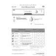 IGNIS ADL 251/1 S WH Quick Start IGNIS ADL 251/1 S WH Quick Start