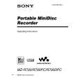 SONY MZR700PC Owners Manual SONY MZR700PC Owners Manual