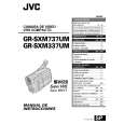 JVC MXK5R Service Manual JVC MXK5R Service Manual