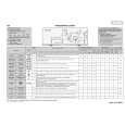 WHIRLPOOL LTE 1068 EG Quick Start WHIRLPOOL LTE 1068 EG Quick Start