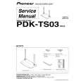 PIONEER PDK-TS03/WL6 Service Manual PIONEER PDK-TS03/WL6 Service Manual